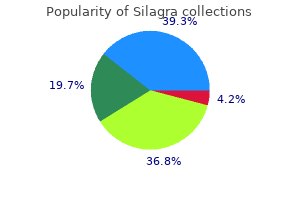 buy 50 mg silagra with visa