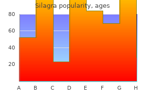 buy silagra 50 mg with visa