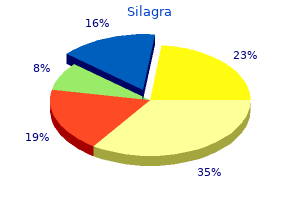 discount silagra 100 mg otc