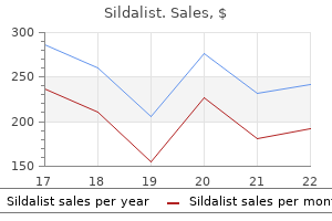 120mg sildalist order with visa