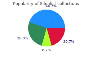 sildalist 120 mg discount with visa