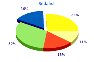 120 mg sildalist buy visa