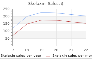 generic skelaxin 400 mg fast delivery