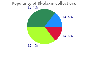 discount skelaxin 400 mg online