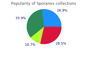 sporanox 100 mg cheap with visa