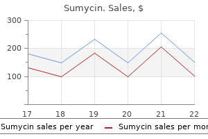 500 mg sumycin order amex