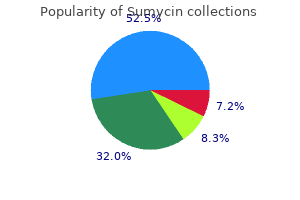 generic sumycin 500 mg free shipping