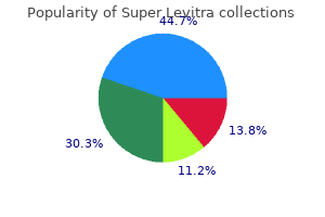 80 mg super levitra discount otc