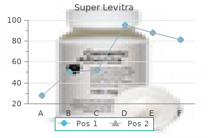 generic super levitra 80 mg without prescription