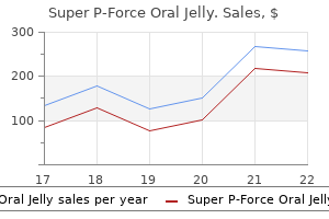 160 mg super p-force oral jelly purchase with amex