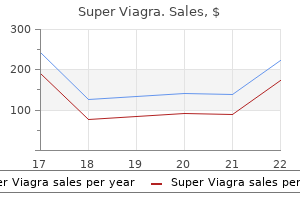 super viagra 160 mg discount online