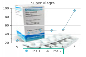 super viagra 160 mg buy on line