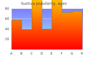 generic sustiva 600 mg fast delivery