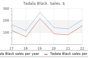 tadala black 80 mg buy low cost