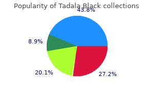 order 80 mg tadala black with amex