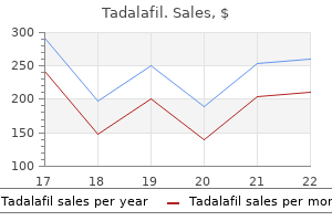 purchase tadalafil 20 mg mastercard