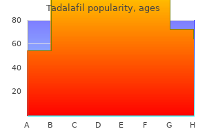 effective tadalafil 10 mg