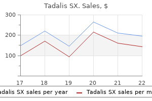 discount tadalis sx 20 mg