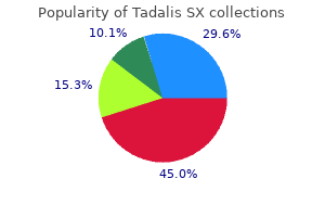 20 mg tadalis sx buy