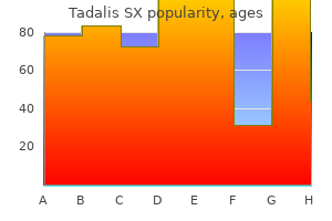 20 mg tadalis sx discount otc