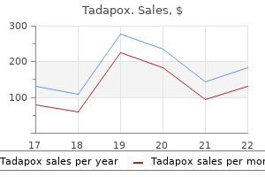 discount tadapox 80 mg fast delivery