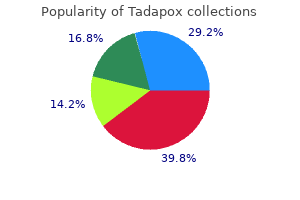 tadapox 80 mg otc