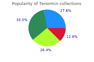 50 mg tenormin purchase fast delivery