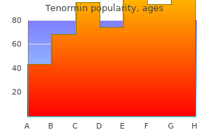 order 50 mg tenormin with visa