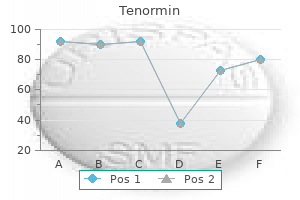 tenormin 100 mg quality