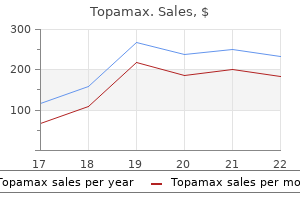 topamax 100 mg purchase on-line