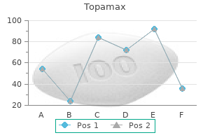 topamax 100 mg cheap online