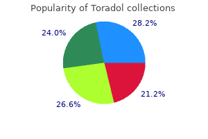 buy toradol 10 mg online