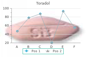 10 mg toradol cheap with mastercard