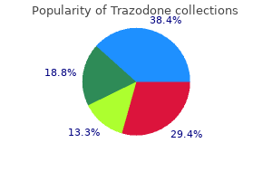 best trazodone 100 mg