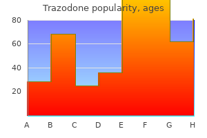 buy generic trazodone 100 mg on line