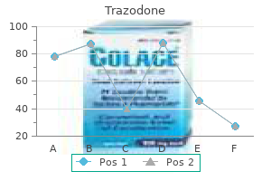 effective trazodone 100 mg