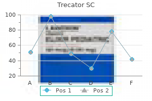 discount trecator sc 250mg on line