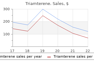 discount triamterene 75 mg with mastercard