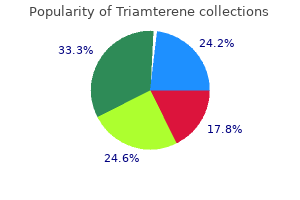 generic 75 mg triamterene free shipping