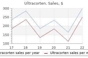 10 mg ultracorten purchase with visa