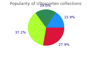 40 mg ultracorten order otc