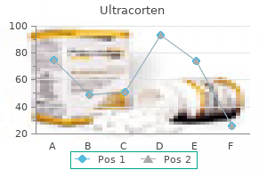 ultracorten 40 mg cheap online