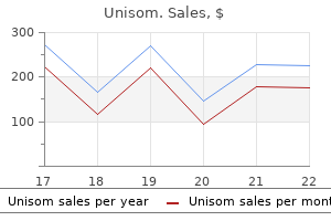 cheap 25 mg unisom overnight delivery