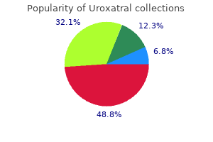 10 mg uroxatral order mastercard