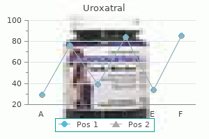 order 10 mg uroxatral fast delivery