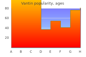 vantin 200 mg order free shipping