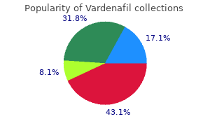 10 mg vardenafil with mastercard