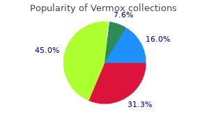 vermox 100 mg free shipping