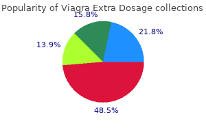 200 mg viagra extra dosage cheap overnight delivery