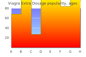 viagra extra dosage 130 mg generic amex